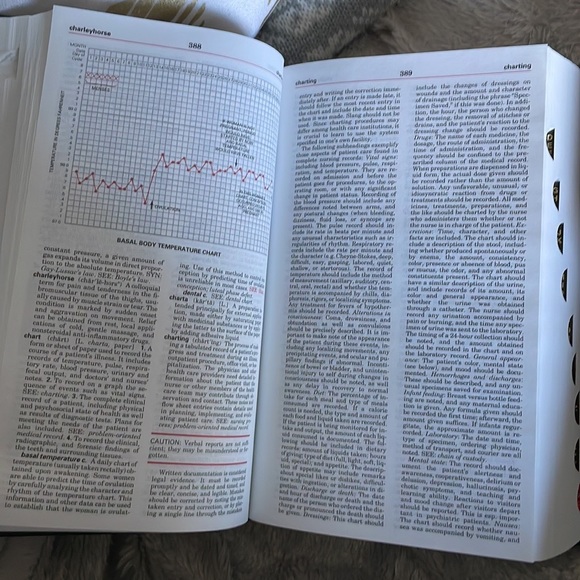 TABERS Cyclopedic Medical Dictionary - Picture 13 of 13